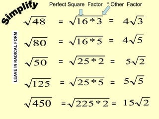 Comprehensive Guide to Simplifying Radicals and Roots in Mathematics | PPT