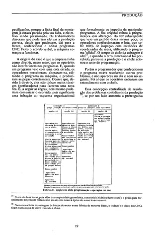 PRODUÇÃO

que formalmente os impedia de manipular
programas. A fita original voltou à programoteca sem alteração. Da vez subseqüente
que veio um pedido dessa mesma peça, os
operadores confeccionaram o lote, que sofre 100% de inspeção com medidora de
coordenadas de mesa, utilizando o programa "9ficial". O tempo de ciclo da usinagem é
alto! , e quando o erro dimensional foi percebido, parou-se a produção e o chefe acionou o setor de programação.

pecificações, porque a linha final de montagem já estava parada pela sua falta, e ele estava sendo pressionado. Os trabalhadores
disseram que poderiam efetuar a produção
correta, desde que pudessem, daí para a
frente, confeccionar e editar pro~amas
CNC. Feito o acordo verbal, a máquma começou a funcionar.
A origem do caso é que a empresa tinha
como diretriz, nesse setor, que os operários
não interferissem nos programas. E, quando
um programa veio com uma cota errada, os
operadores perceberam, alteraram-na, editando o programa na máquina, e produziram as peças corretamente. Ocorre que, devido à diretriz, eles não tinham meios técnicos (perfuradora) para fazerem uma nova
fita. E, a seguir as regras, nem mesmo poderiam comunicar o ocorrido, pois significaria
uma infração ao esquema organizacional

opçAo 11

Porém o programador que confeccionou
o programa estava resolvendo outros problemas, e não apareceu no dia e nem no seguinte. Foi aí que os operários entraram em
entendimento com o chefe.
Essa concepção centralizada de resolufio dos problemas contidianos da produção
, se por um lado aumenta a prerrogativa

opção 11

opção Dl

opç.lo 82

Operador

~~J !~t~cf~~~~~

so ao problema
Op. nor_al

opentdar /CQ
Operndor ICQ
Detecta probl§; Detecta problema

chefe setor

programador
lotado junto

fi

Operedor /CO

Detecta prob11l
chama ma. Edita pro-

ma a ohama

gClIma. tentando soluçA0.

g comunicado e 6. produçAo
rode pedi r aucontacta a prQ
xiita oh progrA
gramaçAo
ProgrAmador
moção se neceg
VAi vedtica. Bário (Al,12)
Chefe progcl'!I.tD. o prob1ema e
op. nor.,,1
necebe pedido tentar solupara resoluçAo 010n6-10
do problema

Alaca programa programador
dor confonna
+
dleponlblI id.
Operfldor
Teste da mo-

Programador

ditlcaçAo

Vai ao setor
ver!! tear prQ- Operador
blema e tentar Op. nor.al
lIoluclon4-lo.
Pode voltllr lIO
socr i t6r lo para pegar dados
Programador

+
Operador
Teste da mod l-

r lcaç60

openllClor
01'1. noranl

-------

_._---- ------

SltuaçAo A: opolAdOfOS ndo !'Igm" somo rrOU"omllS, 11"0 sAI) loltos lora di; PiÕc'"ÇA10.
SItUIIÇ'O B: O,WlJmIOfOS comocclonom e edl'lam fJl'ug11l1nos; prugftuneçAo DI(19fIll como apok).

Tabela 3.1 opções no ciclo programação - operação em cnc
17 ~erca de duas horas, pois além da complexidade ~e<?métrica, o material é titânio (duro e caro); o prazo para fornecimento externo de ferramental era de oito meses a epoca do nosso levantamento.

18 Numa nova linha de usinagem de blocos de motor numa fábrica de motores diesel o teclado e o vídeo dos CNCs
ficam numa caixa de vidro trancada à chave.
'

19

 