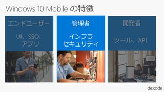 特徴
Windows 10 Mobile
展開
本日お伝えしたいこと
活用
 