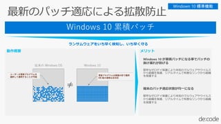 [MR14] Windows 10 を クラウドで提供。 本邦初公開！ Citrix XenDesktop Essentials の全容解明 ～ Citrix とマイクロソフトで実現する真の DaaS の世界 ～
