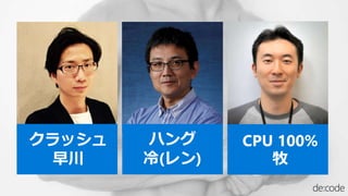 クラッシュ
早川
ハング
冷(レン)
CPU 100%
牧
 