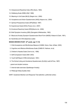 136
13. Interpersonal Reactivity Index (IRI) (Davis, 1983)
14. Wellbeing Scale (WBS) (Ryff, 1989)
15. Meaning in Life Scale (MLQ) (Steger et al., 2006)
16. Acceptance and Action Questionnaire (AAQ) (Hayes et al., 2004)
17. Spiritual Perspectives Scale (SPS)(Reed, 1987)
18. Experiences Scale (EXS) (Fresco et al., 2007)
19. Emotional Reactivity Scale (ERS)(Nock et al., 2008)
20. Brief Symptom Inventory (BSI) (Derogatis & Melisaratos, 1983)
21. Mood and Anxiety Symptom Questionnaire-Short Form (MASQ; Watson & Clark, 1991).
22. Karolinska and VAS sleepiness scales
MOSES BROWN STUDY (6th
grade, age 11-12)
1. Child Acceptance and Mindfulness Measure (CAMM, Greco, Dew, & Baer, 2005)
2. Cognitive and Affective Mindfulness Scale (CAMS-R, Feldman, et al)
3. Children's Hassles Scale (Varni et al., 1996)
4. Self-Compassion Scale (Neff, 2003)
5. Youth Self-Report (YSR) (Achenbach, 1991)
6. The School Liking and Avoidance Questionnaire (SLAQ)( Ladd & Price, 1987)
- parent and student versions
7. Internal state exercises (Spielberger Anxiety)
8. Pittsburgh Sleep Quality Index
SART: Sustained Attention and Response Test (attention, prefrontal cortex)
 