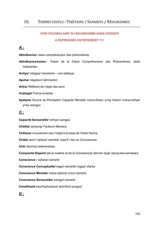 152
10. TERMES USUELS : TIBÉTAINS / SANKRITS / NÉOLOGISMES
VOIR VOCABULAIRE DU BOUDDHISME DANS DOSSIER
A REPRENDRE ENTIÈREMENT !!!!!
A :
Abhidharma/ claire compréhension des phénomènes
Abhidharma-kosha : Trésor de la Claire Compréhension des Phénomènes, texte
Vaibashika
Anitya/ mitagpa/ transitoire – non-statique
Apoha/ négation// élimination
Artha/ Référent de l’objet des sens
Avijñapti/ Forme Invisible
Ayatana/ Source de Perception Capacité Mentale/ mana-dhatu/ yi-kyi kham// mana-indriya/
yi-kyi wangpo
C :
Capacité Sensorielle/ indriya/ wangpo
Chaitta/ semjung/ Facteurs Mentaux
Chétana/ mouvement vers l’objet à la base de l’Acte/ Karma
Chitta/ sem// vijñana/ namshé/ ‘esprit’// les six Consciences
Chö/ dharma/ phénomènes
Composite Disjoint [de la matière et de la Conscience]/ denmin dujé/ viprayukta-samskara
Conscience / vijñana/ namshé
Conscience Conceptuelle/ togpé namshé// togpa/ vitarka
Conscience Mentale/ mana-vijñana/ yi-kyi namshé
Conscience Sensorielle/ wangpö namshé
Constituant psychophysique/ skandha/ pungpo/
D :
 