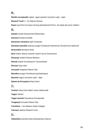 156
R :
Réalité conceptuelle/ ngéyül  egpa/ sparsha/ connexion sujet – objet
Ressenti Tonal (+ - 0)/ védana/ tshorwa
Rupa/ zug/ forme et couleur (et plus généralement Forme : les objets des sens/ matière)
S :
Samjña/ dushé/ Discernement Élémentaire
Samsara/ Existence Duelle
Samskrta// samskara/ düjé/ Composite
Samskara-skandha/ dujé-kyi pungpo/ Constituant Intentionnel, Émotionnel et Notionnel
Sautrantika/ deuxième école
Sem/ chitta// vijñana/ namshé/ ‘esprit’// les six Consciences
Semjung/ chaitta/ Facteurs Mentaux
Shérab/ prajña/ Connaissance Transcendante
Shunya/ tong/ vide//
shunyata/ tongpanyi/ Nature Vide
Skandha/ pungpo/ Constituant psychophysique
Sparsha/ regpa/ connexion sujet – objet
Sphère de Perception/ dhatu/ kham
T :
Tendrel/ nature inter-reliée// nature relationnelle
Togpa/ vitarka//
Togpé namshé/ Conscience Conceptuelle
Tongpanyi/ shunyata/ Nature Vide
Transitoire – non-statique/ anitya/ mitagpa/
Tshorwa/ védana/ Ressenti Tonal
V :
Vaibashika/ première école philosophique indienne
 
