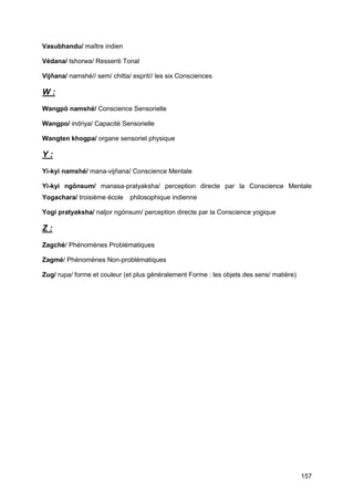 157
Vasubhandu/ maître indien
Védana/ tshorwa/ Ressenti Tonal
Vijñana/ namshé// sem/ chitta/ esprit// les six Consciences
W :
Wangpö namshé/ Conscience Sensorielle
Wangpo/ indriya/ Capacité Sensorielle
Wangten khogpa/ organe sensoriel physique
Y :
Yi-kyi namshé/ mana-vijñana/ Conscience Mentale
Yi-kyi ngönsum/ manasa-pratyaksha/ perception directe par la Conscience Mentale
Yogachara/ troisième école  philosophique indienne
Yogi pratyaksha/ naljor ngönsum/ perception directe par la Conscience yogique
Z :
Zagché/ Phénomènes Problématiques
Zagmé/ Phénomènes Non-problématiques
Zug/ rupa/ forme et couleur (et plus généralement Forme : les objets des sens/ matière)
 