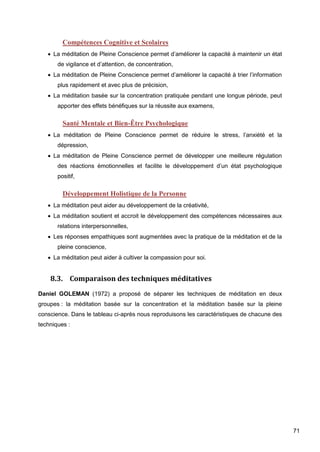 71
Compétences Cognitive et Scolaires
 La méditation de Pleine Conscience permet d’améliorer la capacité à maintenir un état
de vigilance et d’attention, de concentration,
 La méditation de Pleine Conscience permet d’améliorer la capacité à trier l’information
plus rapidement et avec plus de précision,
 La méditation basée sur la concentration pratiquée pendant une longue période, peut
apporter des effets bénéfiques sur la réussite aux examens,
Santé Mentale et Bien-Être Psychologique
 La méditation de Pleine Conscience permet de réduire le stress, l’anxiété et la
dépression,
 La méditation de Pleine Conscience permet de développer une meilleure régulation
des réactions émotionnelles et facilite le développement d’un état psychologique
positif,
Développement Holistique de la Personne
 La méditation peut aider au développement de la créativité,
 La méditation soutient et accroit le développement des compétences nécessaires aux
relations interpersonnelles,
 Les réponses empathiques sont augmentées avec la pratique de la méditation et de la
pleine conscience,
 La méditation peut aider à cultiver la compassion pour soi.
8.3. Comparaison des techniques méditatives
Daniel GOLEMAN (1972) a proposé de séparer les techniques de méditation en deux
groupes : la méditation basée sur la concentration et la méditation basée sur la pleine
conscience. Dans le tableau ci-après nous reproduisons les caractéristiques de chacune des
techniques :
 