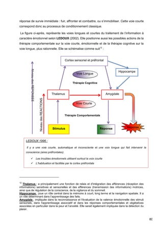 80
réponse de survie immédiate : fuir, affronter et combattre, ou s’immobiliser. Cette voie courte
correspond donc au processus de conditionnement classique.
La figure ci-après, représente les voies longues et courtes du traitement de l’information à
caractère émotionnel selon LEDOUX (2002). Elle positionne aussi les possibles actions de la
thérapie comportementale sur la voie courte, émotionnelle et de la thérapie cognitive sur la
voie longue, plus rationnelle. Elle se schématise comme suit12
:
12
Thalamus : a principalement une fonction de relais et d'intégration des afférences (réception des
informations) sensitives et sensorielles et des efférences (transmission des informations) motrices,
ainsi que de régulation de la conscience, de la vigilance et du sommeil.
Hippocampe : joue un rôle central dans la mémoire à court, long terme et la navigation spatiale. Il a
un rôle déterminant dans l’apprentissage des faits.
Amygdale : impliquée dans la reconnaissance et l'évaluation de la valence émotionnelle des stimuli
sensoriels, dans l'apprentissage associatif et dans les réponses comportementales et végétatives
associées en particulier dans la peur et l’anxiété. Elle serait également impliquée dans la détection du
plaisir.
LEDOUX 1996 :
Il y a une voie courte, automatique et inconsciente et une voix longue qui fait intervenir la
conscience (aires préfrontales).
 Les troubles émotionnels utilisent surtout la voix courte
 L’habituation et facilitée par le cortex préfrontale
Cortex sensoriel et préfrontal
Thalamus Amygdale
Stimulus Réponse
Thérapie Cognitive
Thérapie Comportementale
Voie Longue
Voie Courte
Réponse
Hippocampe
NiveaudesREACTIONS
NiveaudesREPONSES
 