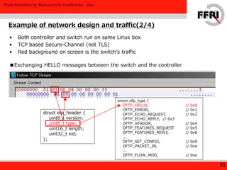 Fourteenforty Research Institute, Inc.
• Both controller and switch run on same Linux box
• TCP based Secure-Channel (not TLS)
• Red background on screen is the switch’s traffic
Example of network design and traffic(2/4)
13
struct ofp_header {
uint8_t version;
uint8_t type;
uint16_t length;
uint32_t xid;
};
enum ofp_type {
OFTP_HELLO, // 0x0
OFTP_ERROR, // 0x1
OFTP_ECHO_REQUEST, // 0x2
OFTP_ECHO_REPLY, // 0x3
OFTP_VENDOR, // 0x4
OFTP_FEATURES_REQUEST // 0x5
OFTP_FEATURES_REPLY, // 0x6
...
OFTP_SET_CONFIG, // 0x9
OFTP_PACKET_IN, // 0xa
...
OFTP_FLOW_MOD, // 0xe
■Exchanging HELLO messages between the switch and the controller
 