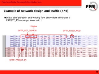 Fourteenforty Research Institute, Inc.
Example of network design and traffic (4/4)
15
OFTP_PACKET_IN
OFTP_FLOW_MOD
■Initial configuration and writing flow entry from controller /
PACKET_IN message from switch
12 bytes
OFTP_SET_CONFIG
 