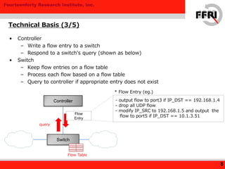 Fourteenforty Research Institute, Inc.
• Controller
– Write a flow entry to a switch
– Respond to a switch’s query (shown as below)
• Switch
– Keep flow entries on a flow table
– Process each flow based on a flow table
– Query to controller if appropriate entry does not exist
Technical Basis (3/5)
8
Controller
Switch
- output flow to port3 if IP_DST == 192.168.1.4
- drop all UDP flow
- modify IP_SRC to 192.168.1.5 and output the
flow to port5 if IP_DST == 10.1.3.51
Flow
Entry
query
Flow Table
* Flow Entry (eg.)
 