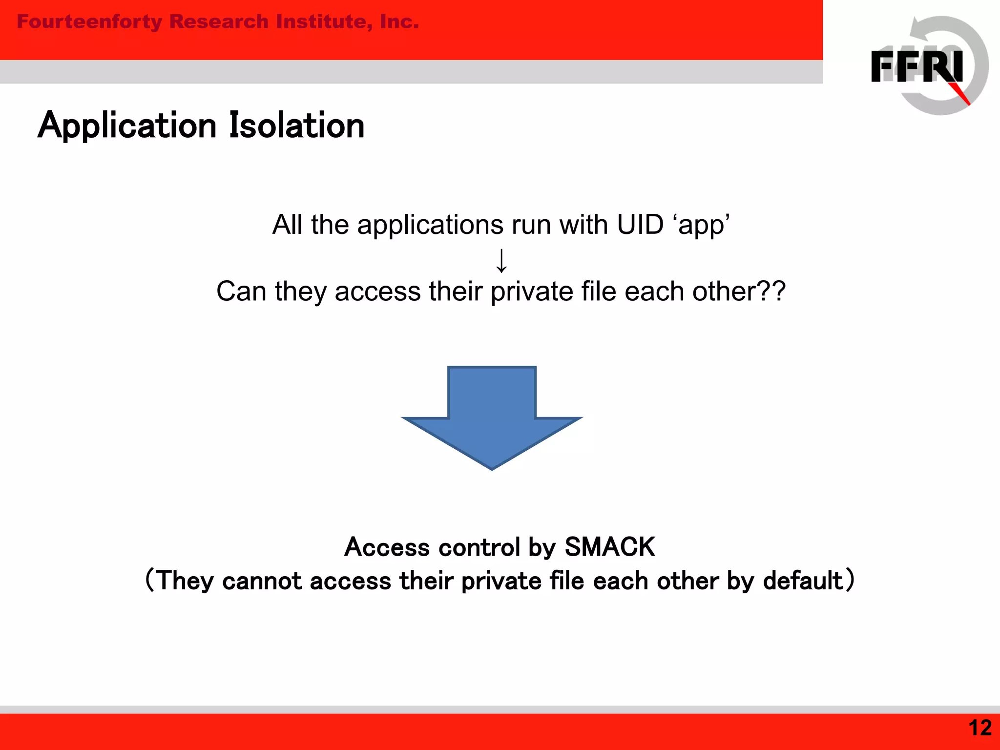 Fourteenforty Research Institute, Inc.
Application Isolation
12
All the applications run with UID ‘app’
↓
Can they access their private file each other??
Access control by SMACK
（They cannot access their private file each other by default）
 