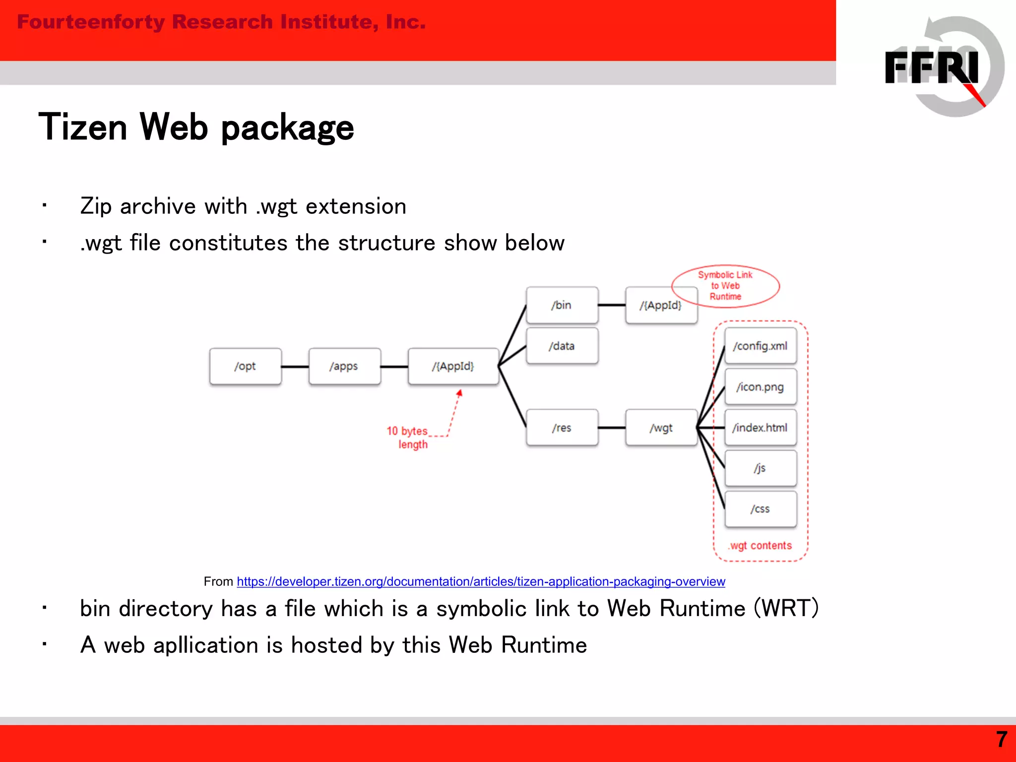 Fourteenforty Research Institute, Inc.
Tizen Web package
7
From https://developer.tizen.org/documentation/articles/tizen-application-packaging-overview
• Zip archive with .wgt extension
• .wgt file constitutes the structure show below
• bin directory has a file which is a symbolic link to Web Runtime (WRT)
• A web apllication is hosted by this Web Runtime
 