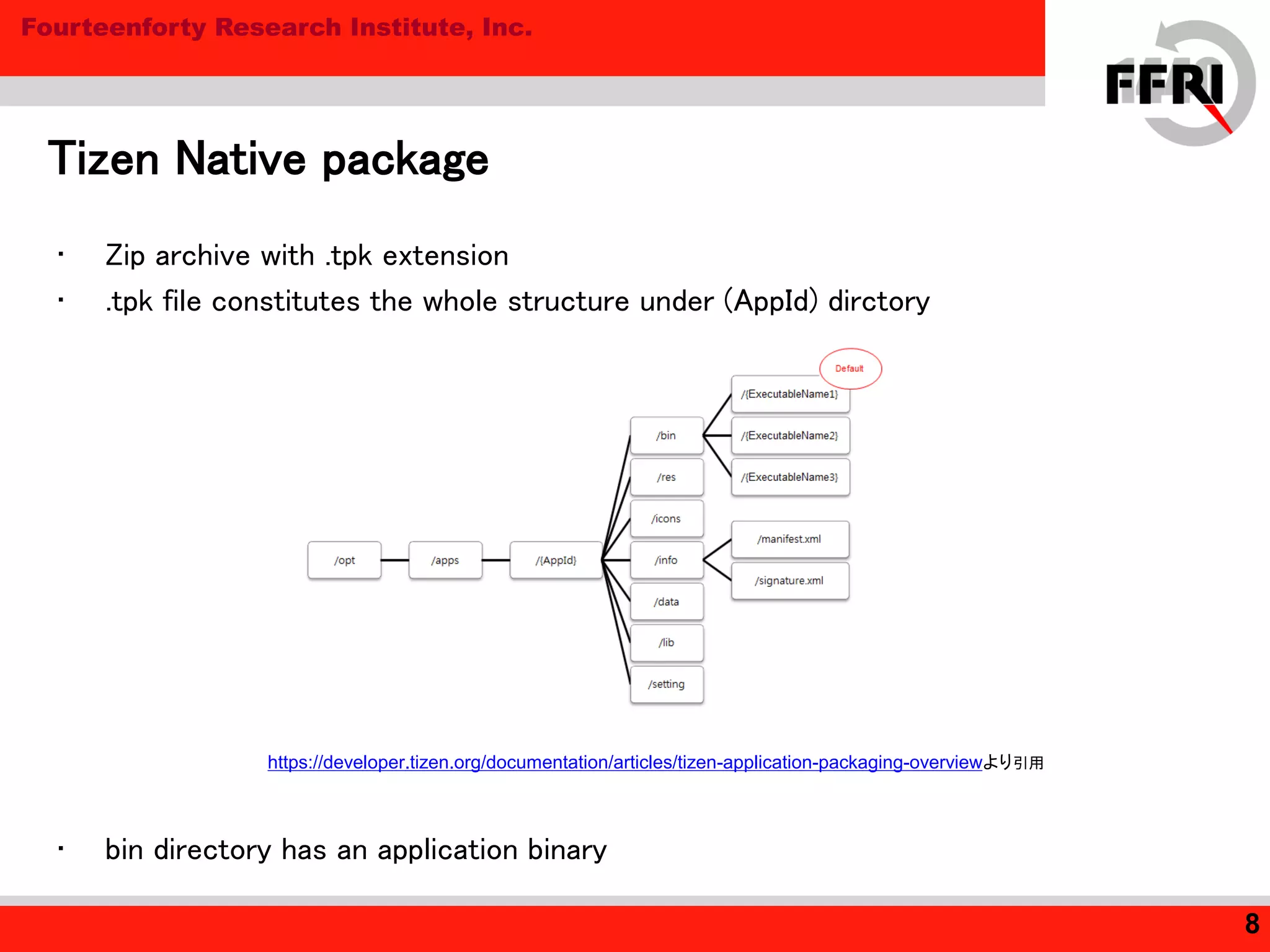 Fourteenforty Research Institute, Inc.
• Zip archive with .tpk extension
• .tpk file constitutes the whole structure under (AppId) dirctory
• bin directory has an application binary
Tizen Native package
8
https://developer.tizen.org/documentation/articles/tizen-application-packaging-overviewより引用
 