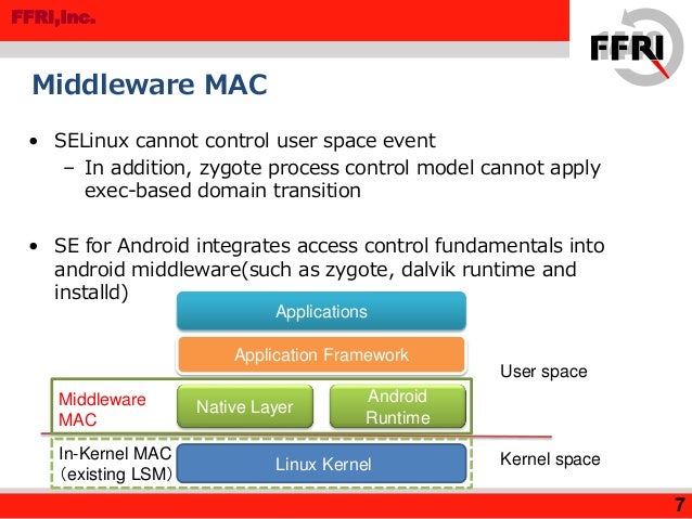 mr201408 se for android