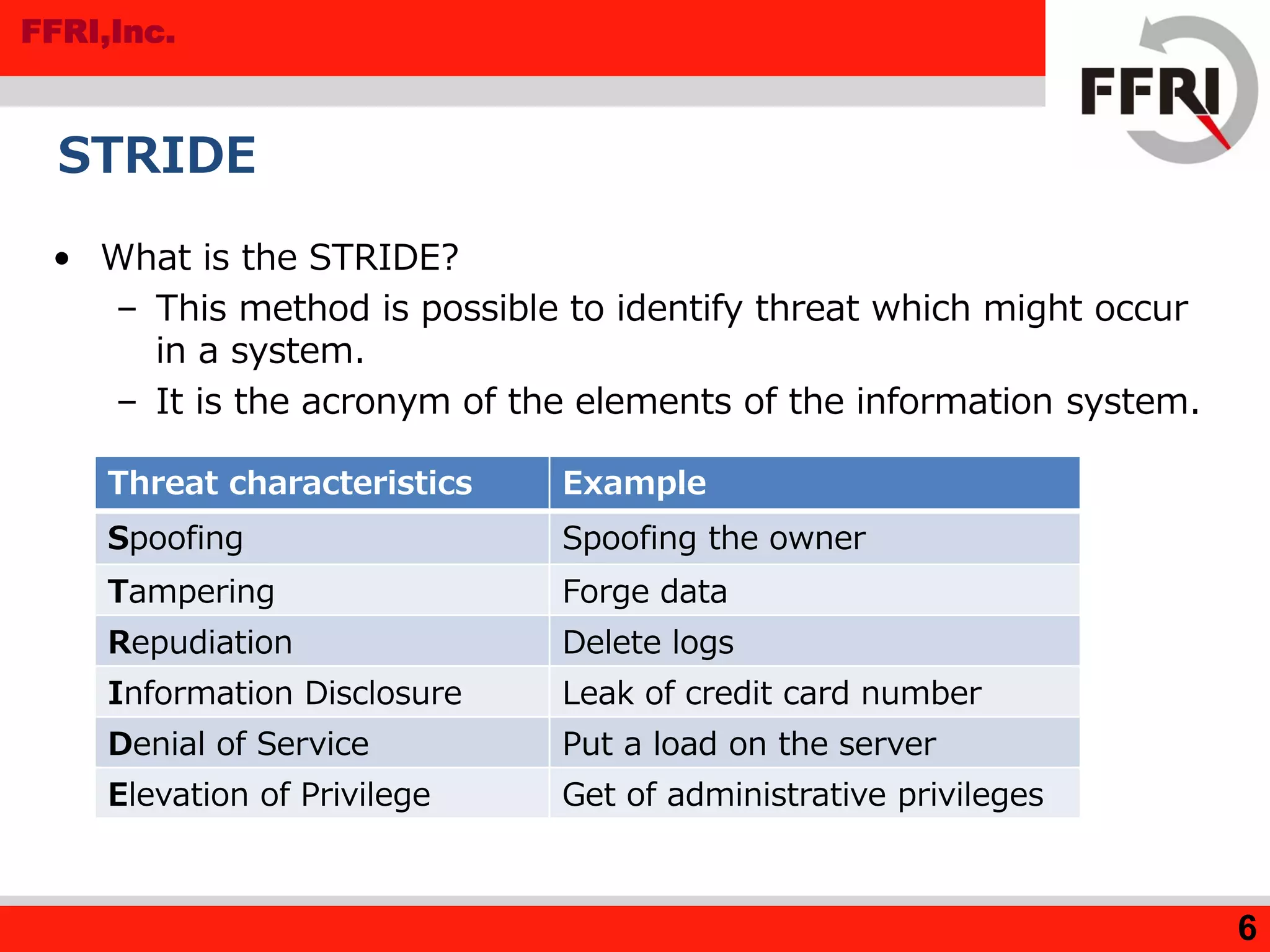 FFRI,Inc.
6
STRIDE
• What is the STRIDE?
– This method is possible to identify threat which might occur
in a system.
– It is the acronym of the elements of the information system.
Threat characteristics Example
Spoofing Spoofing the owner
Tampering Forge data
Repudiation Delete logs
Information Disclosure Leak of credit card number
Denial of Service Put a load on the server
Elevation of Privilege Get of administrative privileges
 