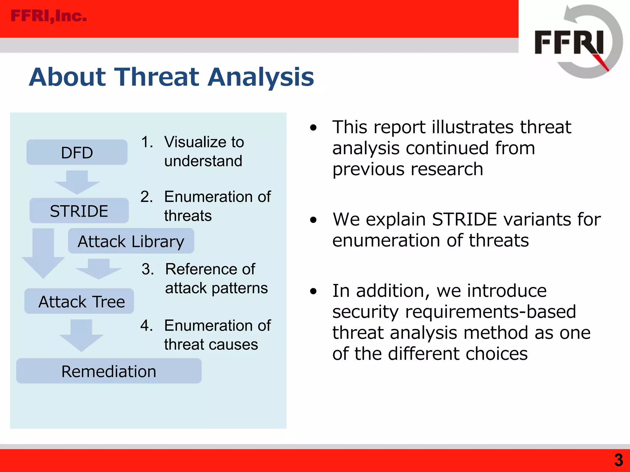 FFRI,Inc.
About Threat Analysis
3
DFD
STRIDE
Attack Tree
2. Enumeration of
threats
Attack Library
Remediation
3. Reference of
attack patterns
4. Enumeration of
threat causes
1. Visualize to
understand
• This report illustrates threat
analysis continued from
previous research
• We explain STRIDE variants for
enumeration of threats
• In addition, we introduce
security requirements-based
threat analysis method as one
of the different choices
 
