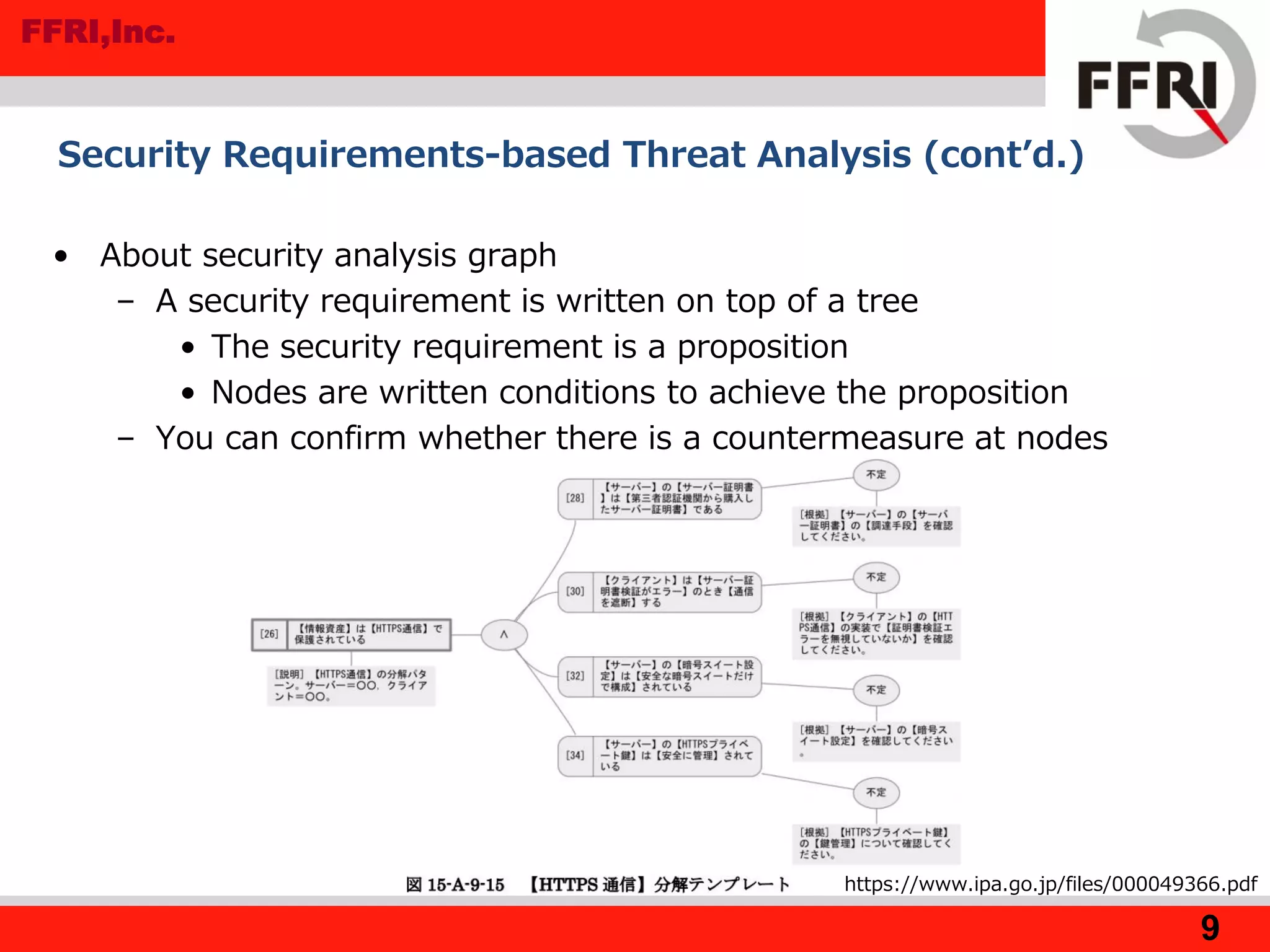 FFRI,Inc.
Security Requirements-based Threat Analysis (cont’d.)
9
• About security analysis graph
– A security requirement is written on top of a tree
• The security requirement is a proposition
• Nodes are written conditions to achieve the proposition
– You can confirm whether there is a countermeasure at nodes
https://www.ipa.go.jp/files/000049366.pdf
 