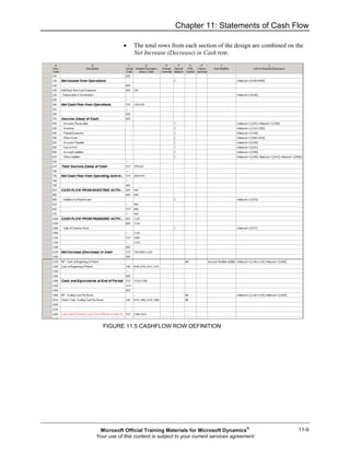 Mr20 enus 11-Report Design in Management Reporter 2.0 for Microsoft ...