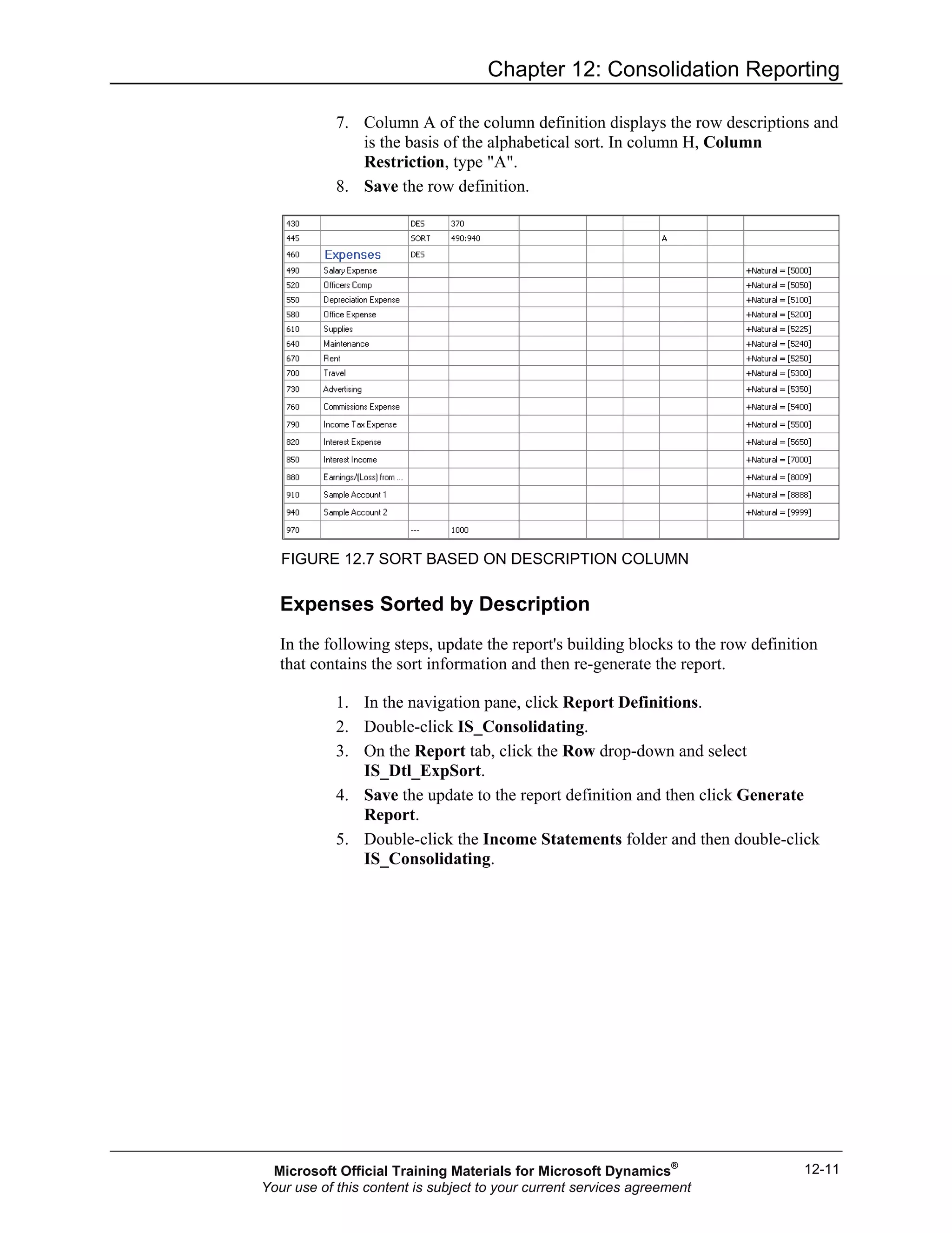 Chapter 12: Consolidation Reporting
12-11
7. Column A of the column definition displays the row descriptions and
is the basis of the alphabetical sort. In column H, Column
Restriction, type "A".
8. Save the row definition.
FIGURE 12.7 SORT BASED ON DESCRIPTION COLUMN
Expenses Sorted by Description
In the following steps, update the report's building blocks to the row definition
that contains the sort information and then re-generate the report.
1. In the navigation pane, click Report Definitions.
2. Double-click IS_Consolidating.
3. On the Report tab, click the Row drop-down and select
IS_Dtl_ExpSort.
4. Save the update to the report definition and then click Generate
Report.
5. Double-click the Income Statements folder and then double-click
IS_Consolidating.
Microsoft Official Training Materials for Microsoft Dynamics®
Your use of this content is subject to your current services agreement
 