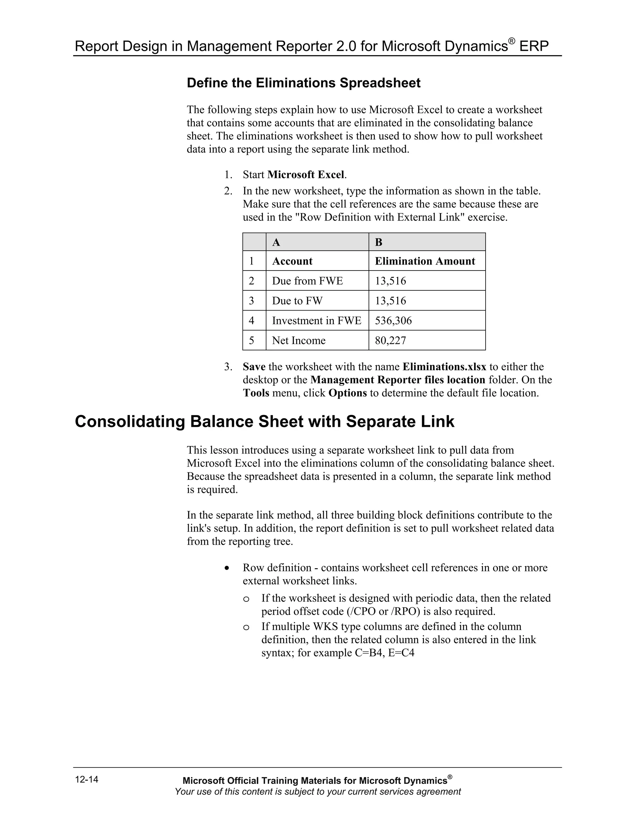 Report Design in Management Reporter 2.0 for Microsoft Dynamics®
ERP
12-14
Define the Eliminations Spreadsheet
The following steps explain how to use Microsoft Excel to create a worksheet
that contains some accounts that are eliminated in the consolidating balance
sheet. The eliminations worksheet is then used to show how to pull worksheet
data into a report using the separate link method.
1. Start Microsoft Excel.
2. In the new worksheet, type the information as shown in the table.
Make sure that the cell references are the same because these are
used in the "Row Definition with External Link" exercise.
A B
1 Account Elimination Amount
2 Due from FWE 13,516
3 Due to FW 13,516
4 Investment in FWE 536,306
5 Net Income 80,227
3. Save the worksheet with the name Eliminations.xlsx to either the
desktop or the Management Reporter files location folder. On the
Tools menu, click Options to determine the default file location.
Consolidating Balance Sheet with Separate Link
This lesson introduces using a separate worksheet link to pull data from
Microsoft Excel into the eliminations column of the consolidating balance sheet.
Because the spreadsheet data is presented in a column, the separate link method
is required.
In the separate link method, all three building block definitions contribute to the
link's setup. In addition, the report definition is set to pull worksheet related data
from the reporting tree.
• Row definition - contains worksheet cell references in one or more
external worksheet links.
o If the worksheet is designed with periodic data, then the related
period offset code (/CPO or /RPO) is also required.
o If multiple WKS type columns are defined in the column
definition, then the related column is also entered in the link
syntax; for example C=B4, E=C4
Microsoft Official Training Materials for Microsoft Dynamics®
Your use of this content is subject to your current services agreement
 