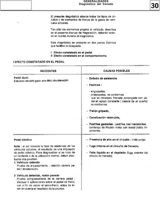 GENERALIDADES
Diagnóstico del frenado
                          30
 
