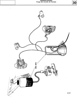 GENERALIDADES
Purga del circuito de frenado
                                30
 