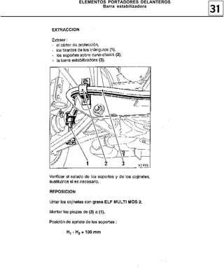 ELEMENTOS PORTADORES DELANTEROS
        Barra estabilizadora
                                  31
 