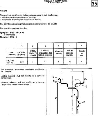 RUEDAS Y NEUMATICOS
   Características
                      35
 