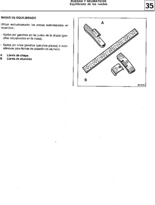 RUEDAS Y NEUMATICOS
Equilibrado de las ruedas
                            35
 
