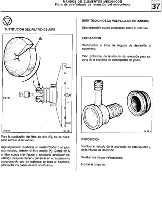 MANDOS DE ELEMENTOS MECANICOS
Filtro de aire-Válvula de retención del servo-freno
                                                      37
 