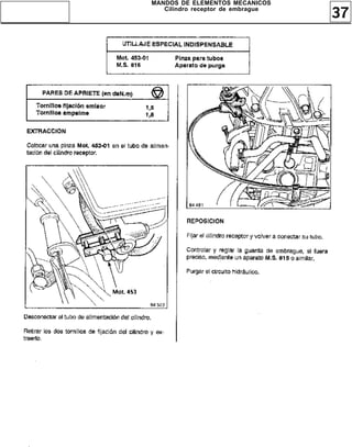 MANDOS DE ELEMENTOS MECANICOS
   Cilindro receptor de embrague
                                   37
 