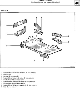 GENERALIDADES
Designación de las piezas (despiece)
                                       40
 