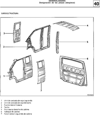 GENERALIDADES
Designación de las piezas (despiece)
                                       40
 