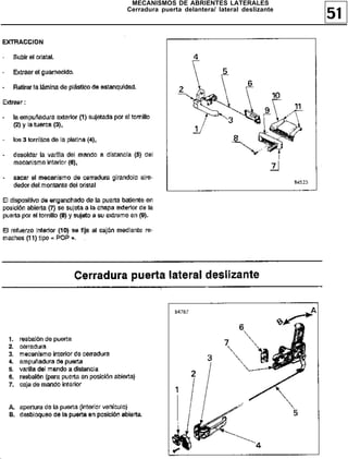MECANISMOS DE ABRIENTES LATERALES
Cerradura puerta delantera/ lateral deslizante
                                                 51
 