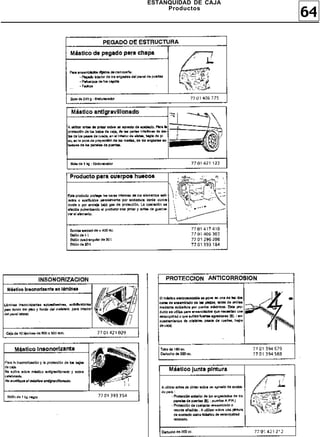 ESTANQUIDAD DE CAJA
     Productos
                      64
 