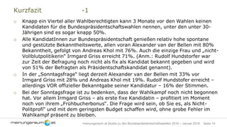 Seite 19meinungsraum.at Studie zu den Bundespräsidentschaftswahlen 2016 – Januar 2016
Kurzfazit -2
o Das Alter der KandidatInnen wurde in den Medien diskutiert, auch aus Sicht der
WählerInnen ist das Alter ein Thema: 63% der Befragten – unabhängig vom
eigenen Alter – finden ein Alter um die 70 Jahre „eigentlich schon zu alt, um
das Amt des Bundespräsidenten gut ausüben zu können“. ÖVP-WählerInnen –
deren Partei ja mit Andreas Khol den ältesten Kandidaten stellt (74 Jahre) –
zeigen sich hier naturgemäß weniger kritisch. Interessant: Außerhalb
Ostösterreichs wird das Alter noch deutlich problematischer gesehen.
o Auch die „Parteiunabhängigkeit“ ist in allen Bevölkerungsgruppen ein für das
Amt des Bundespräsidenten wichtiges Kriterium: 60% der Befragten würden
einem unabhängigen Kandidaten mehr Vertrauen entgegen bringen.
Naturgemäß messen SPÖ- und ÖVP-Anhänger, deren Parteien ja Kandidaten
aufstellen, der Parteiunabhängigkeit deutlich weniger Bedeutung bei.
o Bei der Frage nach einer Angelobung eines möglichen FPÖ-Kanzlers sind die
ÖsterreicherInnen, Männer und ältere Befragte in noch höherem Ausmaß,
mehrheitlich der Meinung (51%), der/die BundespräsidentIn sollte einen FPÖ-
Kanzler angeloben, 30% folgen hier der „van der Bellen“-Linie und würden das
ablehnen.
 