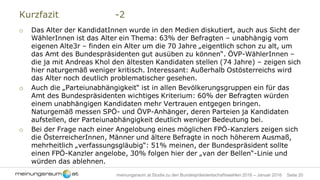 Seite 20meinungsraum.at Studie zu den Bundespräsidentschaftswahlen 2016 – Januar 2016
Kurzfazit -3
o Interessant ist, dass 55% der ÖsterreicherInnen für mehr Mitsprache des/der
BundespräsidentIn eintreten, nur 33% finden die Aufgaben mit vorrangigen
Repräsentationspflichten dem Amt entsprechend. Frauen und jüngere Befragte
würden sich in noch höherem Ausmaß mehr Mitsprache wünschen.
o Das Image der KandidatInnen zeichnet sehr unterschiedliche Bilder:
o Irmgard Griss geniesst derzeit die höchsten Vertrauens- und Erwartungswerte (29% bzw. 27%),
gefolgt von Alexander van der Bellen mit 28% bzw. 24%. Nur 12% empfinden ihr gegenüber
Abneigung, nur 10% geben an, sich über Irmgard Griss schon geärgert zu haben.
o Alexander van der Bellen hat aufgrund seines „grünen Hintergrunds“ ein stark polarisierendes Image:
In etwa gleich viele Befragte, die ihm Vertrauen entgegen bringen, äußern aber auch Abneigung oder
Ärger (jeweils 29%).
o Rudolf Hundstorfer hat derzeit das schlechteste Image: 15% Vertrauen und 13% Erwartung stehen
28% Abneigung und 25% Ärger gegenüber. Momentan bekommt Hundstorfer als noch amtierender
Sozialminister den Regierungsfrust der WählerInnen ab. Hundstorfer wird im Zuge des Wahlkampfs
zeigen müssen, ein Kandidat für alle ÖsterreicherInnen zu sein.
o Andreas Khol erreicht mit 21% Vertrauen, 16% Erwartung und jeweils 23% Abneigung und Ärger
bessere Werte als Hundstorfer, aber auch er liegt derzeit hinter Griss und van der Bellen zurück.
o Dieser Befund ist als Momentaufnahme zu verstehen, der Wahlkampf wird hier die
Karten neu mischen.
 