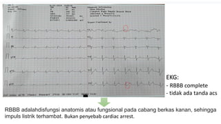 Morning Report 28 Februari 2024 fix.pptx