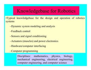 •Typical knowledgebase for the design and operation of robotics
systems
–Dynamic system modeling and analysis
–Feedback control
–Sensors and signal conditioning
–Actuators (muscles) and power electronics
–Hardware/computer interfacing
–Computer programming
Knowledgebase for Robotics
Disciplines: mathematics, physics, biology,
mechanical engineering, electrical engineering,
computer engineering, and computer science
 