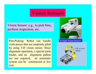 In-Sight Vision SensorsPart-Picking: Robot can handle
work pieces that are randomly piled
by using 3-D vision sensor. Since
alignment operation, a special parts
feeder, and an alignment pallete
are not required, an automatic
system can be constructed at low
cost.
Vision Sensor: e.g., to pick bins,
perform inspection, etc.
Vision Sensors
 