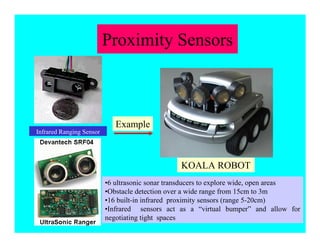 Infrared Ranging Sensor
KOALA ROBOT
•6 ultrasonic sonar transducers to explore wide, open areas
•Obstacle detection over a wide range from 15cm to 3m
•16 built-in infrared proximity sensors (range 5-20cm)
•Infrared sensors act as a “virtual bumper” and allow for
negotiating tight spaces
Proximity Sensors
Example
 