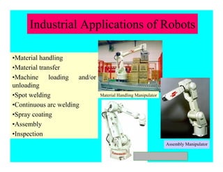 Industrial Applications of Robots
Material Handling Manipulator
Assembly Manipulator
Spot Welding Manipulator
•Material handling
•Material transfer
•Machine loading and/or
unloading
•Spot welding
•Continuous arc welding
•Spray coating
•Assembly
•Inspection
 