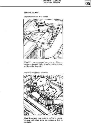 VACIADO - LLENADO
 Dirección asistida
                      05
 