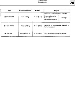 20
EMBRAGUE
Ingredientes
 