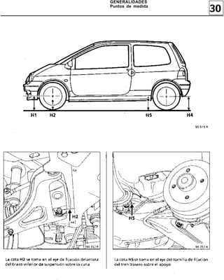 30
GENERALIDADES
Puntos de medida
 