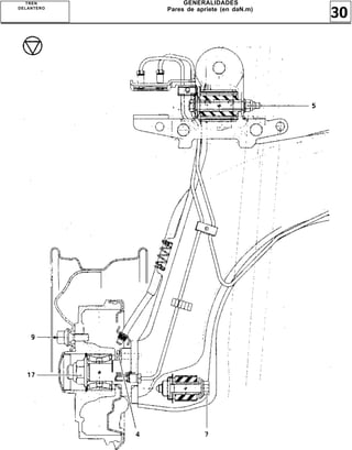 30
GENERALIDADES
Pares de apriete (en daN.m)
TREN
DELANTERO
 