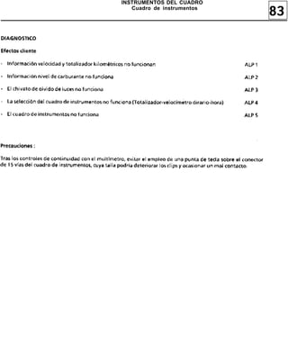 83
INSTRUMENTOS DEL CUADRO
Cuadro de instrumentos
 
