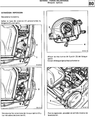 80
BATERIA - FAROS DELANTEROS
Bloques ópticos
 