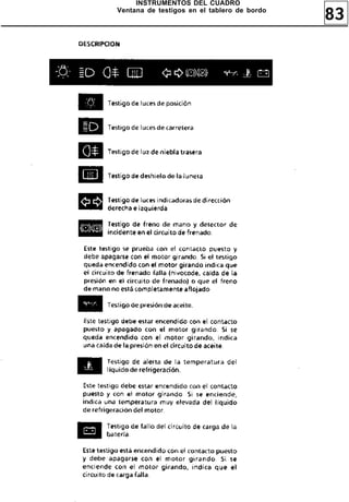83
INSTRUMENTOS DEL CUADRO
Ventana de testigos en el tablero de bordo
 